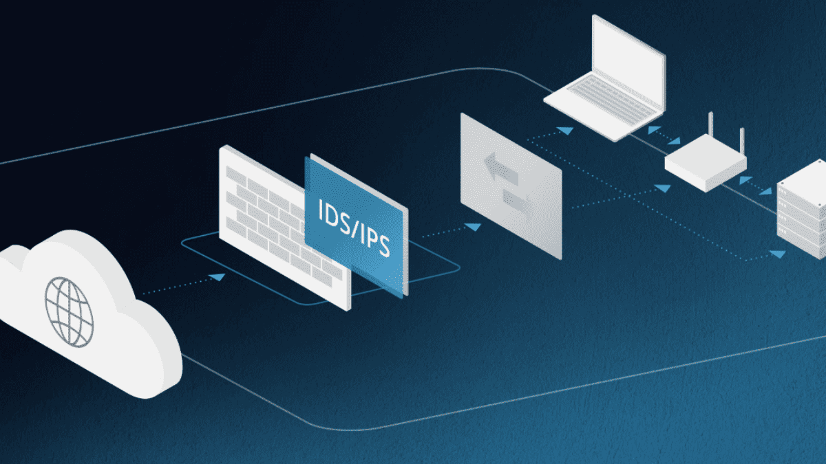 role of IDS and IPS in breach recovery
