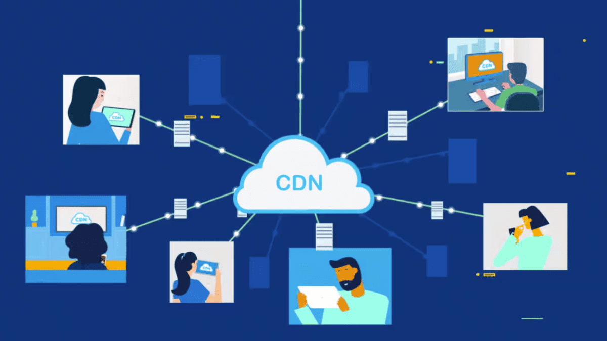 content delivery network