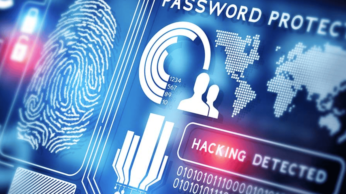 real-time threat detection software