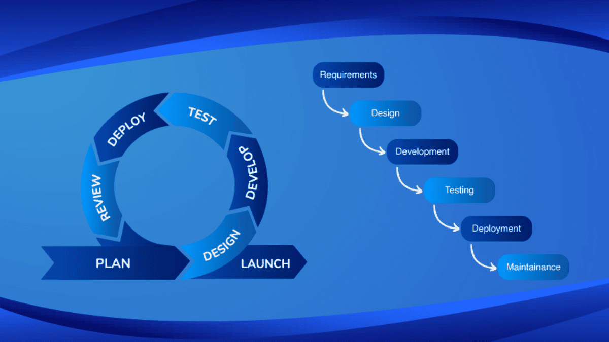waterfall vs agile project management