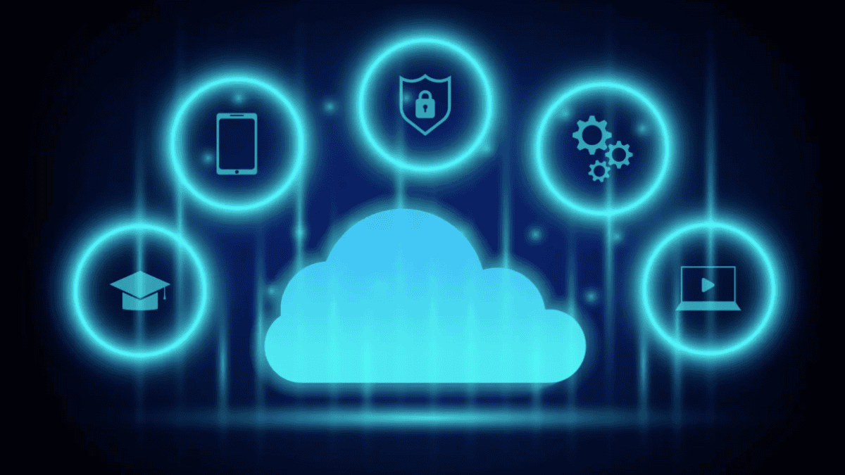 types of virtualization in systems